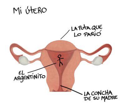 lady front bottom uterus